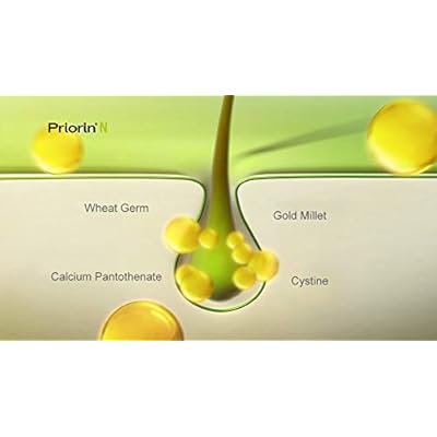 Priorin Capsules - Image 2